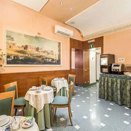 Giorgi Hotell Rom